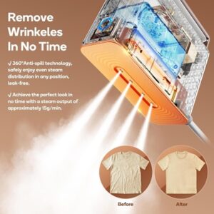 מגהץ נייד טרנזיסטור